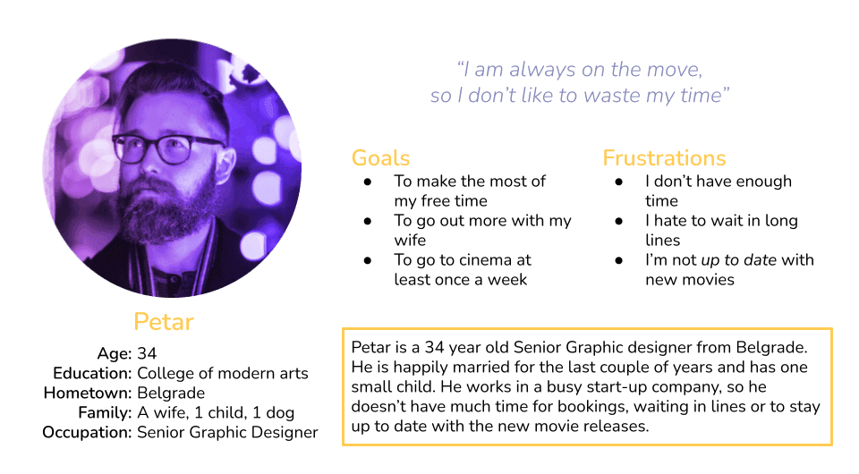 User persona Petar